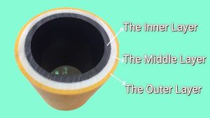 Illustration of a flexible, reinforced thermoplastic pipe with a three-layered construction for durability and strength.