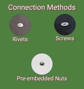 This picture shows Connection Methods for PET Foam RV Floor Panels. 