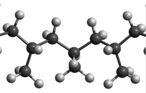 Illustration of the non-polar structure of polypropylene, depicting its polymeric chain composed of repeating propylene monomer units with uniform charge distribution.